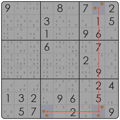 automatic sudoku solver
